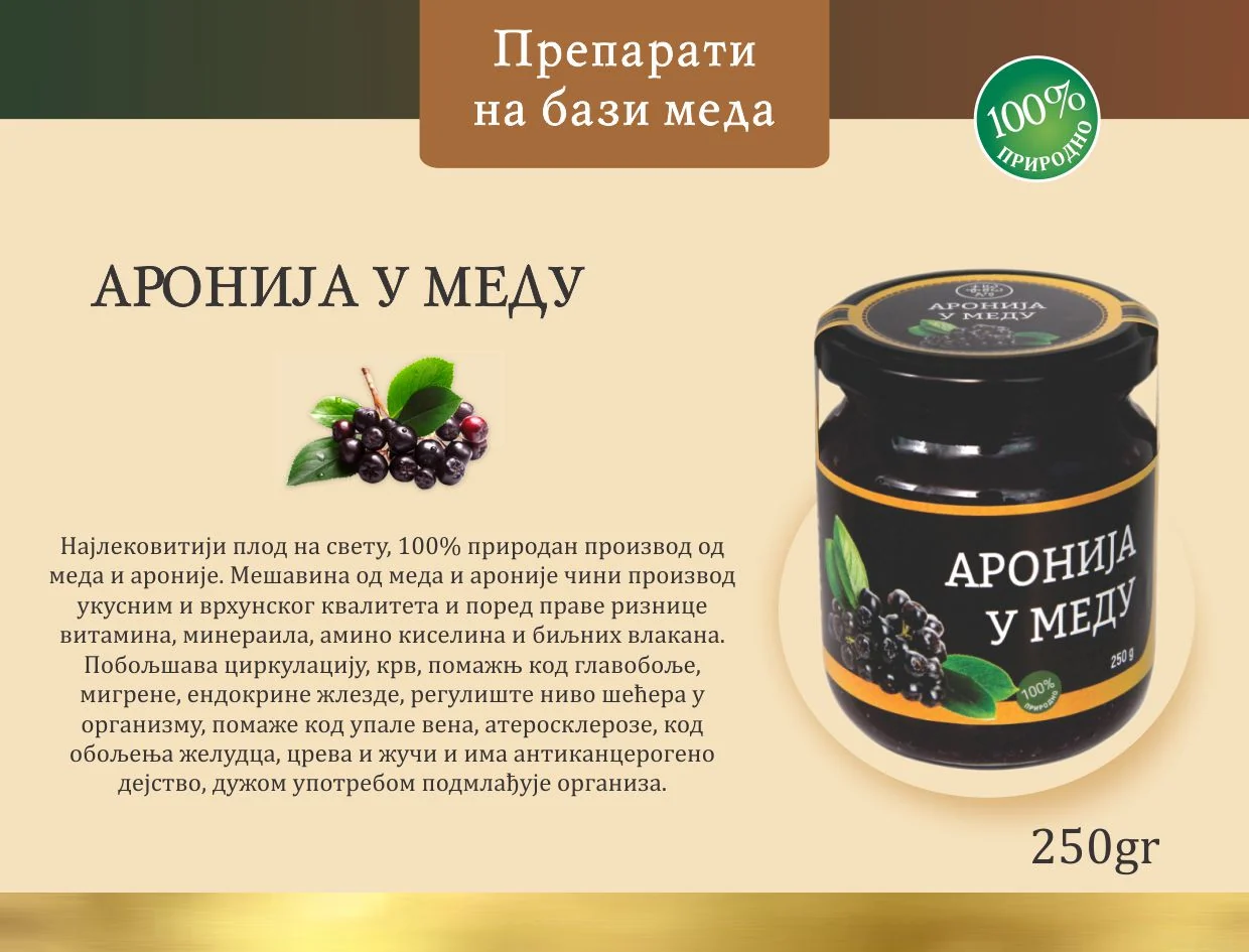 Аронија у меду