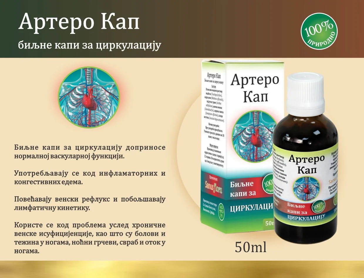 Артеро капи