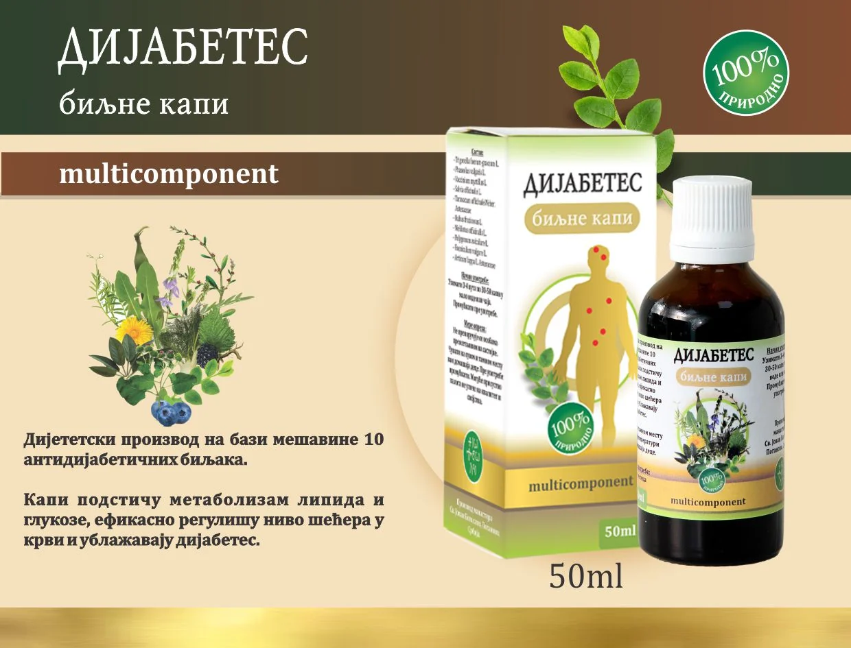 Дијабетес биљне капи