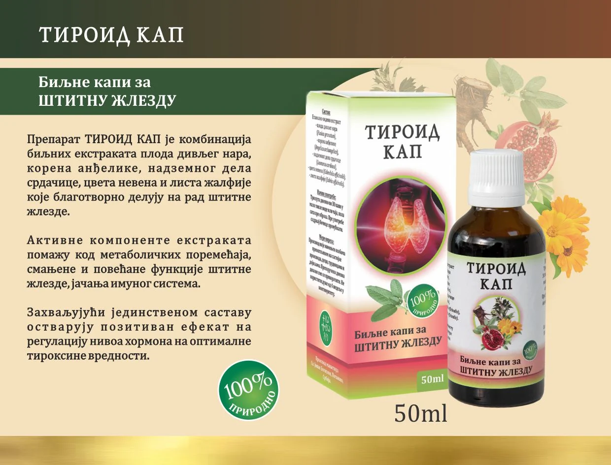 Тироид капи